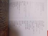 赤瀬川原平の日本美術観察隊 [其の１][其の2]　＜2冊揃い＞