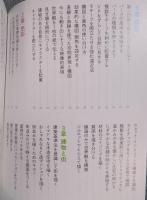建築知識　特集「最高の建物と街を描く技術」　2021年6月号
