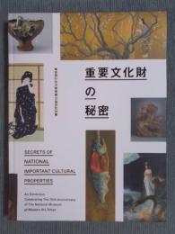 重要文化財の秘密 ： 東京国立近代美術館70周年記念展