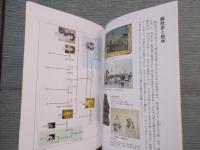 藤牧義夫と館林 ： 館林市立資料館 藤牧義夫生誕110周年記念特別展
