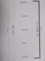 ライカな眼　〈書き込み有〉