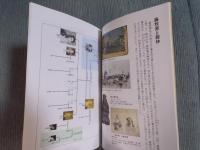 藤牧義夫と館林 ： 館林市立資料館 藤牧義夫生誕110周年記念特別展