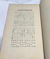 アトリヱ・原色版・画集　第2  現代作家滞欧作品選集