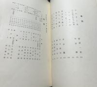 独立美術  14号  中山巍特輯