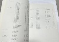 近代日本の漆芸