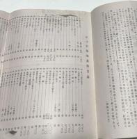 岡田紅陽作品　富士百景写真展覧会