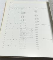 木の美 絵画と彫刻のあいだ展