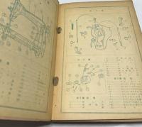 洋裁家の爲のミシン修理教本