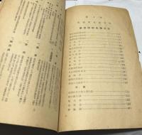 第4回 美術團体連合展  参加団体作家名簿  付録 他団体作家その他  1950