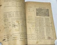 美術団体連合展目録  2  1948 (第2回 美術団体連合展覧会　1948  出品目録)