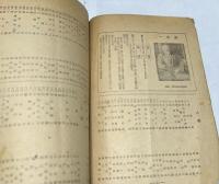 美術団体連合展目録  2  1948 (第2回 美術団体連合展覧会　1948  出品目録)