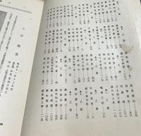 日本工藝名鑑 1帙(全２冊)