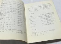 東京商品名作展 ('64 ニューデザイン作品展)
