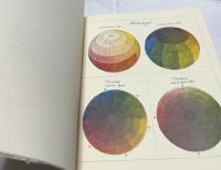 独文)フィリップ・オットー・ルンゲ「色球体論」復刻　Farben-Kugel : oder Construction des Verhältnisses aller Mischungen der Farben zueinander, und ihrer vollständigen Affinität