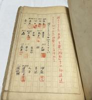 成蹊理甲會々報　第1号