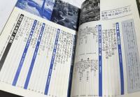 別冊 ハウスプラン　造園シリーズ① 敷地と庭のプラン (1972年1月)