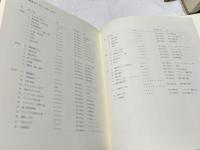 平山郁夫全版画集 2 (2000-2004)  Ikuo Hirayama : catalogue raisonné des gravures