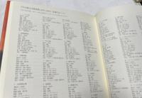 平山郁夫全版画集 2 (2000-2004)  Ikuo Hirayama : catalogue raisonné des gravures