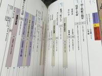 アートジャパネスク　art japanesque　日本の美と文化6　書と人と詞 真行草のすがた