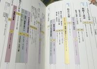 アートジャパネスク　art japanesque　日本の美と文化 7　絵巻と物語　中世ドラマの舞台