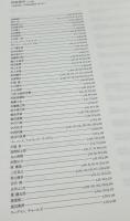 近代日本の水彩画 その歴史と展開