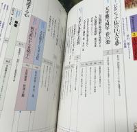 アートジャパネスク　日本の美と文化 3　大仏と正倉院　天平の夢とロマン