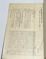 「関東・丹後及北伊豆地方震災被害調査報告書」合本1冊　