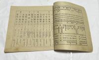 帝国美術画家名鑑　大正9年1月改正第10回