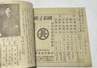 帝国美術画家名鑑　大正9年1月改正第10回