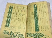 フォトアート 臨時増刊  現代写真家読本・1 (通巻105号・第8巻第14号) 木村伊兵衛読本