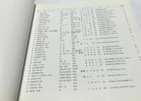 第3回　日本伝統漆芸展図録