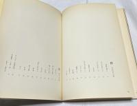 津軽 <詩・文・写真集>