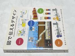 図で伝えるデザイン  Graphic Explanation in Design (PIE)
