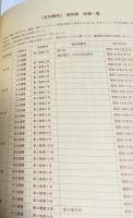 月刊読売  復刻版　第1回配本  全5巻