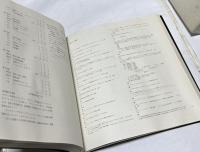 バウハウス ワイマール/デッサウ/ベルリン/シカゴ　別冊日本語版　The Bauhaus Weimar Dessau Chicago