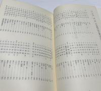 日展史  文展出品目録　第1回文展(明治40年)ー第12回文展(大正7年)