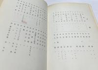 藤山コレクション図録