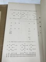 寛畝集　1帙(全2冊)