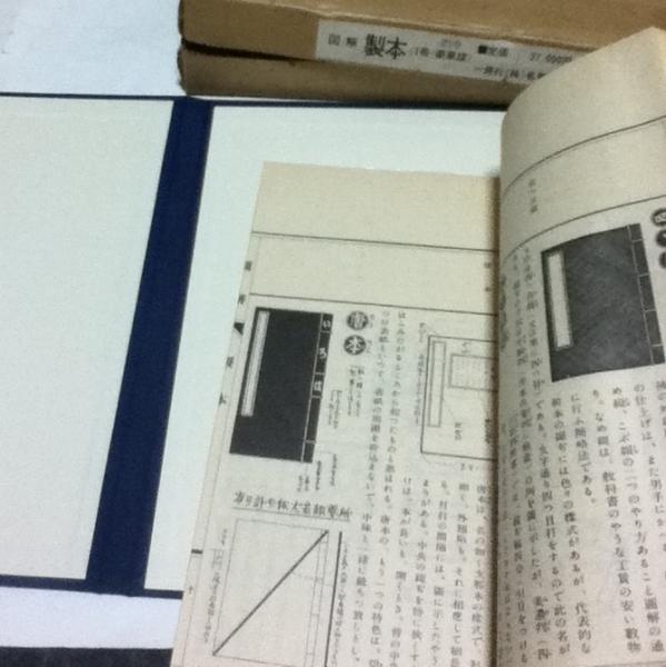 図解 製本 (特装版)(上田徳三郎 述/志茂太郎 筆/武井武雄 画) / 古本