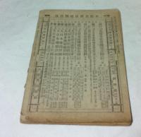 風俗画報臨時増刊  日ポンチ第5編  (風俗画報 303号)