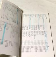 遠藤周作とPaul Endo  母なるものへの旅  1923-1996  開館一周年記念特別企画展