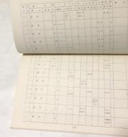 須田国太郎遺作展調査 中間報告 (昭和37年10月11日現在)