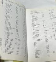 平和のアート・戦争の記憶  彫刻  写真集  核のない未来へ