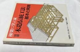 棟梁に学ぶ家 図解 木造伝統工法 基本と実践(「棟梁に学ぶ家