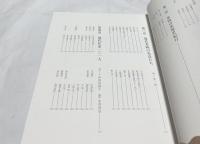 茶陶　歴史と現代作家101人