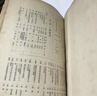 農商務省 第6回工芸展覧会図録
