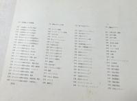 造形教育シリーズ　デザイン・工芸教育　全160コマ　(美術出版社カラースライド)  1巻＋2巻  2冊一括