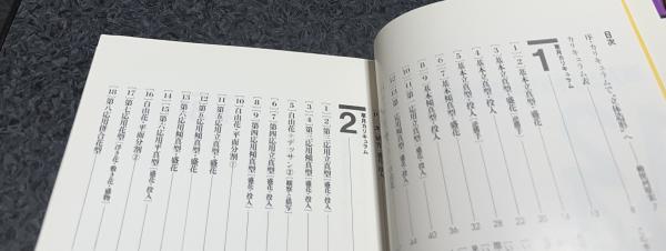 草月カリキュラム 1234(勅使河原宏 監修) / 古本、中古本、古書籍の