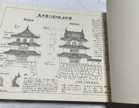 盛岡城 城址及ビ城郭建造物ノ調査測定絵図