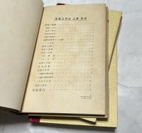 塗裝工作法　全3冊